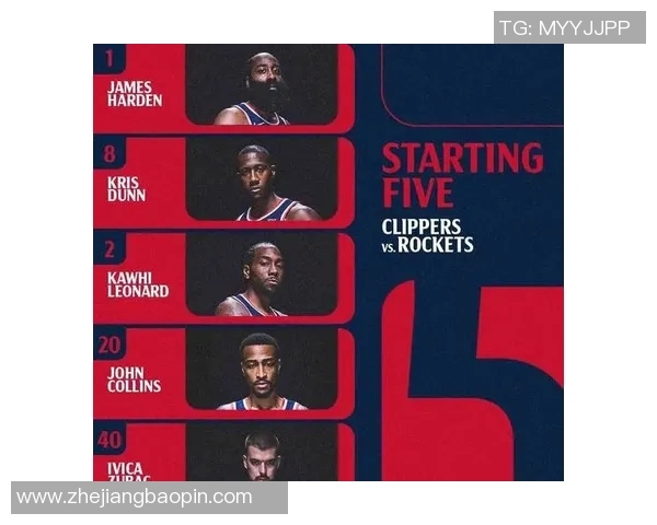 快船近21战18败！雷霆获状元签概率持续增加 哈登恐首次无缘季后赛